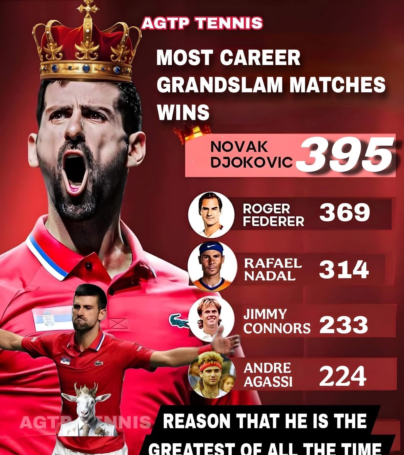 亚博-德约科维奇在TES比赛中惊险取胜，精彩发挥引发热议！的简单介绍