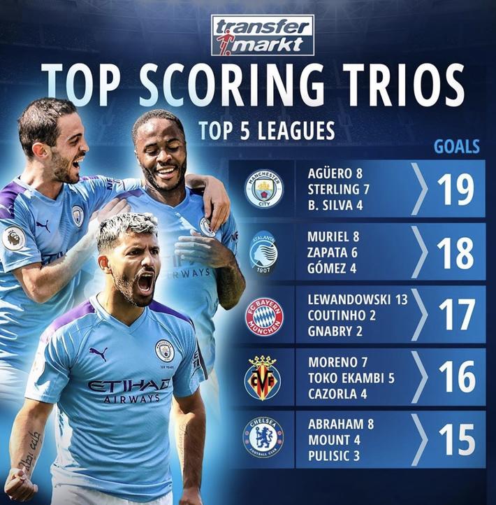 YABO-包含西亚卡姆关键节点突破纪录,德国队带队取胜!的词条